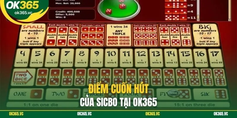 Điểm cuốn hút của sicbo tại OK365