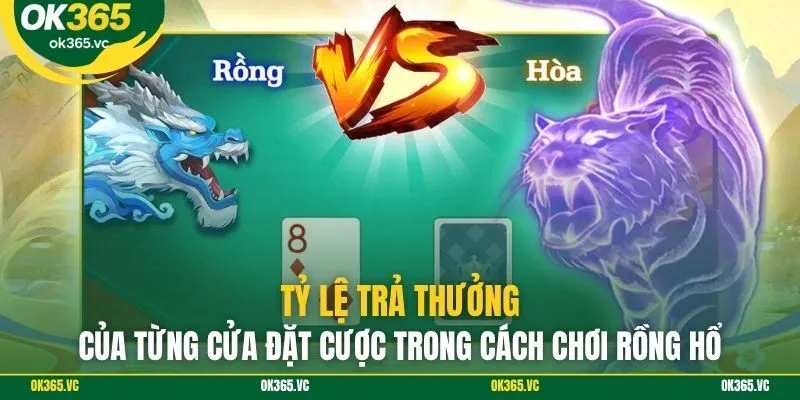 Tỷ lệ trả thưởng của từng cửa đặt cược trong cách chơi rồng hổ